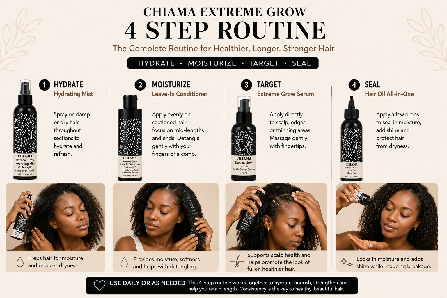 Chiama Extreme Grow 4-Step Hair Growth & Length Retention Routine Set