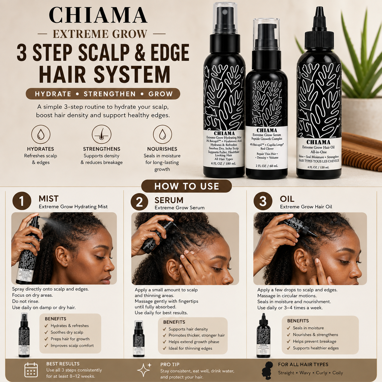 Chiama Extreme Grow 3-Step Scalp & Edge Hair System | Hydrating Mist + Growth Serum + Hair Oil