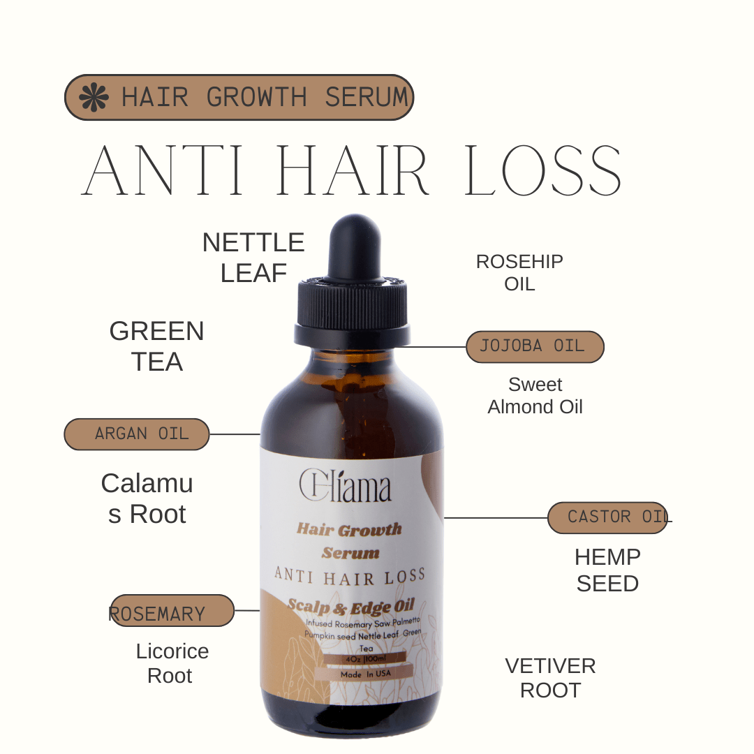 Daily Moisture & Styling set