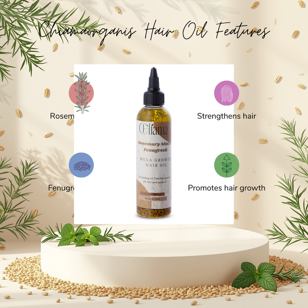 Rosemary Mint & Fenugreek 
Mega Growth Hair Oil