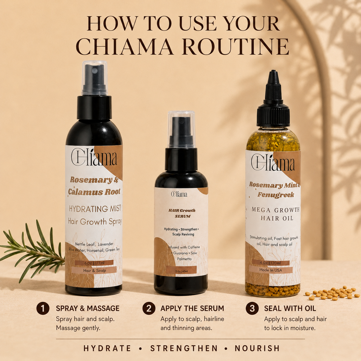 Hair Growth & Scalp Care Set