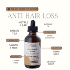 Eliana Hair Growth Serum bottle labeled Anti Hair Loss with ingredients like argan oil, rosemary, jojoba oil, castor oil, nettle leaf, hemp seed, green tea, and vetiver root