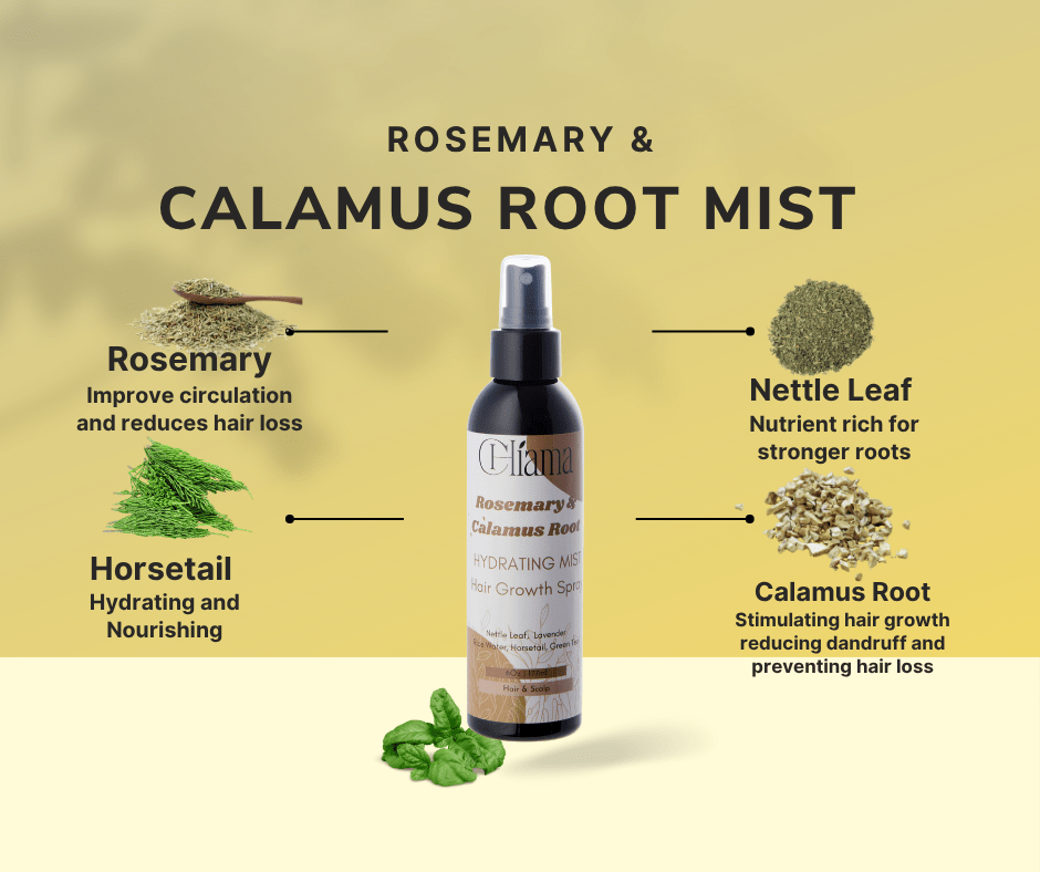 Rosemary & Calamus Root Mist spray bottle with herbs and benefits for hair growth, hydration, and dandruff reduction